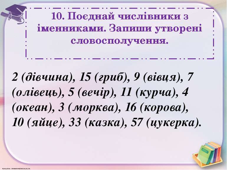 Числівник. Практичні вправи - презентація з української мови