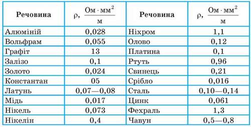 0401ybrd-3d8e-501x254.jpg