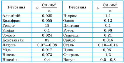 0401ydbv-7741-422x214.jpg