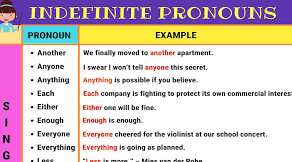 Indefinite Pronouns