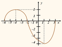 0401yhnk-2a9f-210x158.png