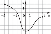 0401yhqi-3455-176x118.png