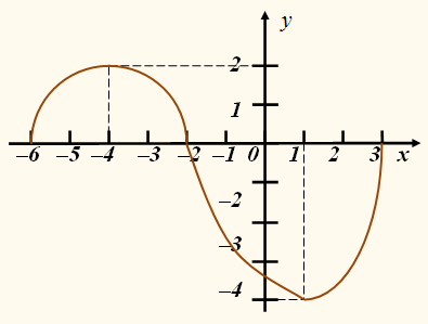 0401yj02-50db-395x299.png