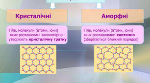Будова та властивості твердих тіл. Анізотропія кристалів. Рідкі кристали