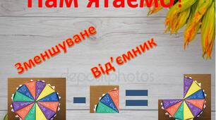 Назви компонентів та результату дії віднімання