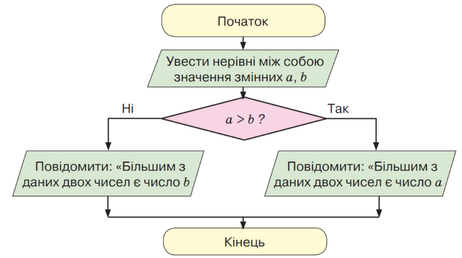 0401yo8g-a1c5-940x526.png