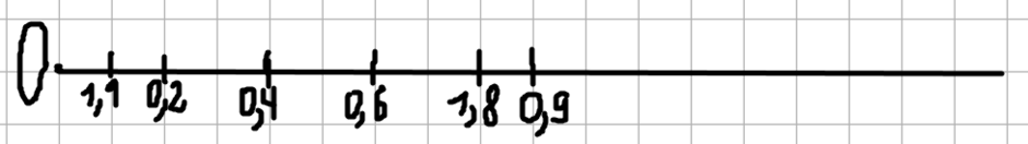 0401ytba-21d7-940x132.png