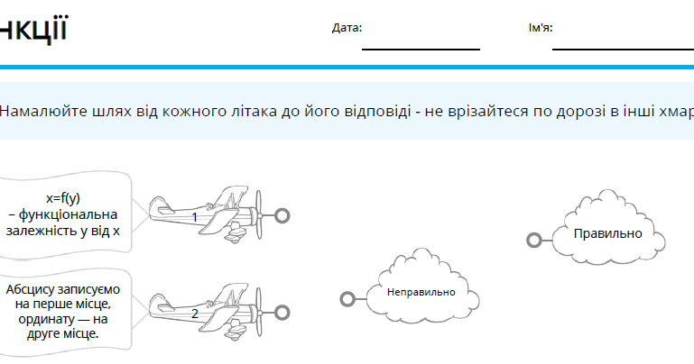 Самостійна робота з теми: "Функція" 7 клас алгебра. | Інші методичні ...