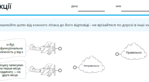 Самостійна робота з теми: "Функція" 7 клас алгебра.