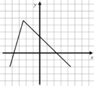 0401z3z4-72d5-138x126.png