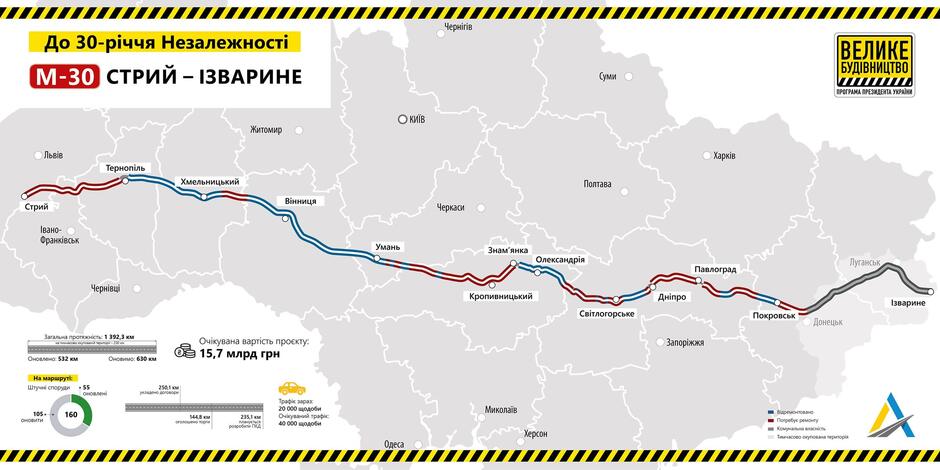 Через Тернопіль пролягатиме магістраль, яка з'єднає Львівську і Луганську область | ДОБА