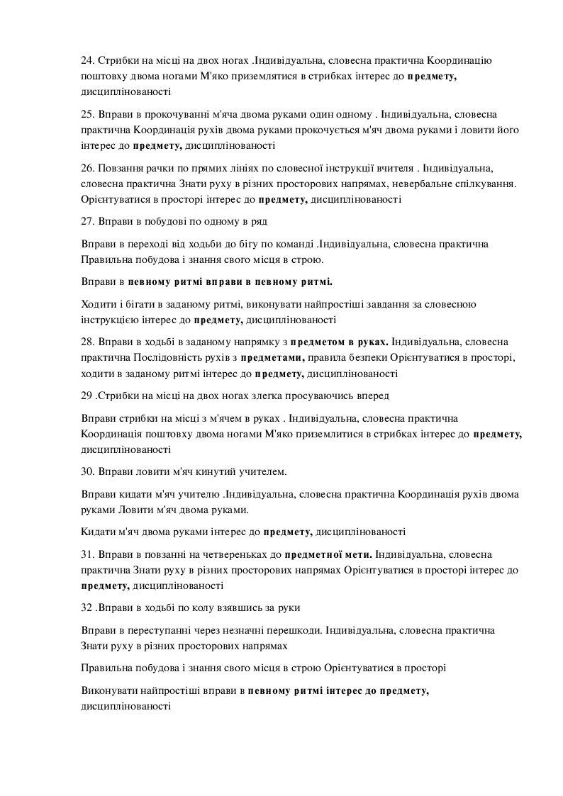 Планування "Адаптивна фізична культура" | . Фізична культура