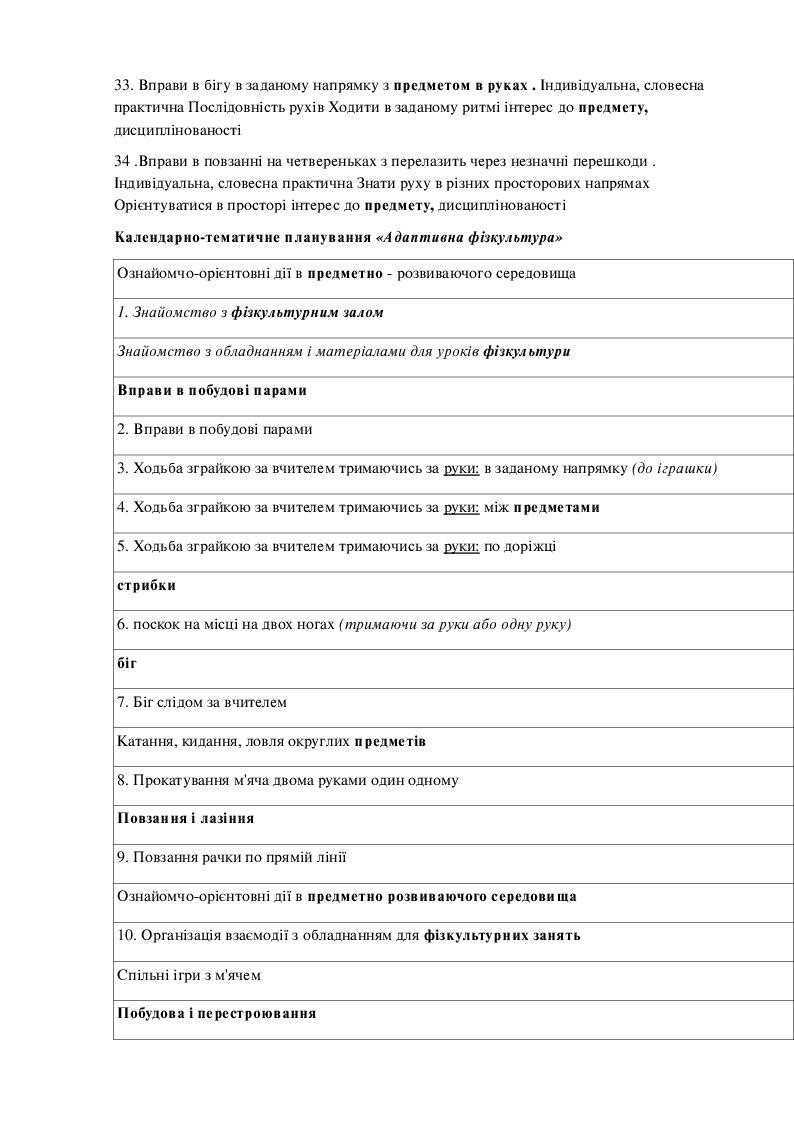 Планування "Адаптивна фізична культура" | . Фізична культура