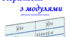 Навчально-методичний посібник. Особистісно-орієнтована технологія навчання при викладанні математики. Розв’язування нерівностей з модулем