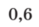 0401zd0b-c221-39x27.png
