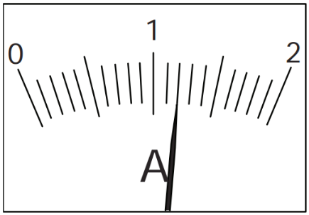 0401zd35-7bc3-435x303.png