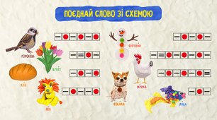 Звуковий аналіз слова. Поєднай слово зі схемою