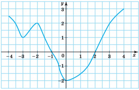 0401zffs-4d01-463x300.png