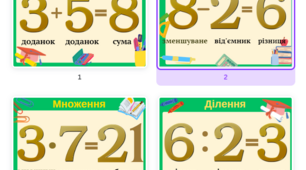 Назви компонентів арифметичних дій