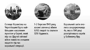 1 березня Корюківська трагедія 
