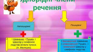  Контрольна робота №4.  Просте ускладнене речення. Речення з однорідними членами