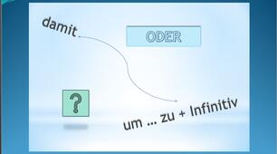 Підрядне речення мети зі сполучником "damit". Зворот "um zu+Infinitiv" (Finalsatz mit der Konjunktion "damit". Infinitivgruppe "um zu+Infinitiv")