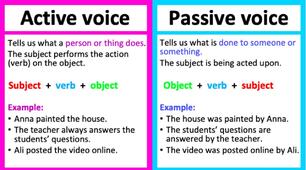 Passive Voice (exercises with answers)