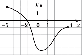0401zup8-c5f3-331x220.png