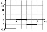 0401zxp9-3dcc-157x107.png