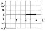 0401zxpm-380d-168x119.png