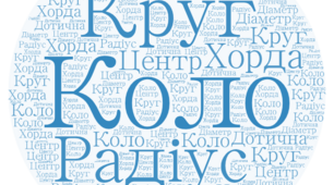 Коло і круг