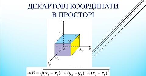 Тестування: ⁣⁣Декартова ⁣⁣система ⁣⁣координат ⁣⁣у ⁣⁣просторі ...