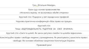 Плани конспекти занять до гуртка з правознавства "Феміда"