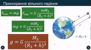 Закон всесвітнього тяжіння. Сила тяжіння. Прискорення вільного падіння