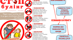 Дидактичний матеріал. Буклет "Стоп булінг"
