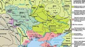 Тема: "Соціально-економічний розвиток"