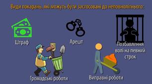 Особливості адміністративної та кримінальної відповідальності неповнолітніх 