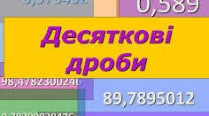 Самостійна робота. Множення і ділення десяткових дробів 5 клас
