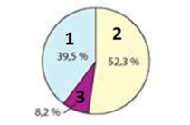04020cdc-5d65-210x138.png
