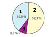 04020cit-dfe1-194x128.png