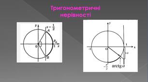 Самостійна робота  "Тригонометричні нерівності"