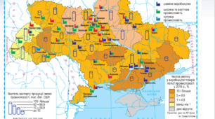 Легка промисловість України