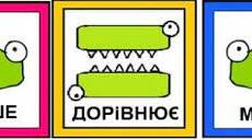 Порівняння і обчислення чисел в межах 20