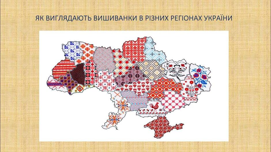 Мультимедійна презентація «З днем вишиванки, моя Україно!»