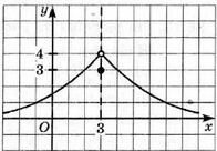 04020v8s-ec6f-196x136.jpg
