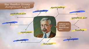 Дослідницька робота про життєвий і творчий  шлях І. Огієнка