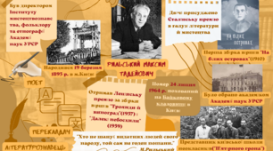 Візуалізація "Життєвий та творчий шлях Максима Рильського"