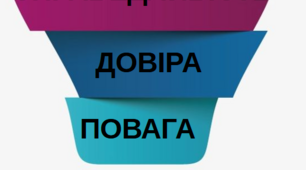 Наочний матеріал "Академічна доброчесність"