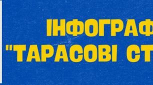 Аркуш інфографіки "Тарасові стежини".1-4 клас.