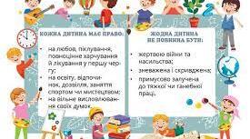 Суспільні норми. Права та обов'язки дитини
